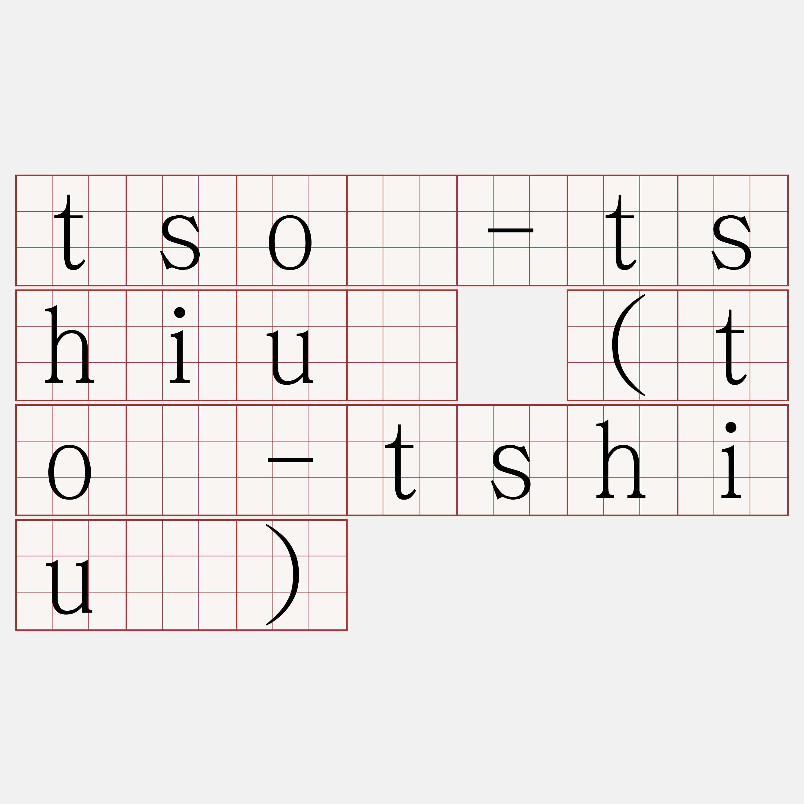 tsó-tshiú (tò-tshiú)